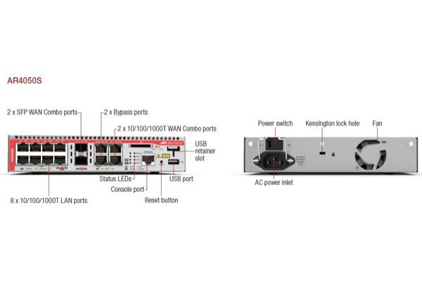 AW+ Firewall, 2xGE WAN, 8x10/1 00/1000Base-TX LAN, 1900 Mbps