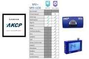 SensorProbe2+ Evolution License Basic vers PRO