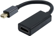 CONVERTISSEUR ACTIF Mini DP 1.2 VERS HDMI