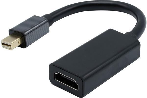 CONVERTISSEUR ACTIF Mini DP 1.2 VERS HDMI