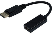 CONVERTISSEUR ACTIF DP 1.4 VERS HDMI 2.1
