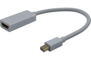 CONVERTISSEUR MINIDP 1.2 VERS HDMI 1.4 (4k)
