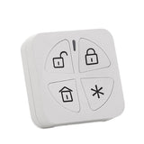 RISCO- Télécommande Panda 4 boutons bidirectionnelle RWX332KF800B