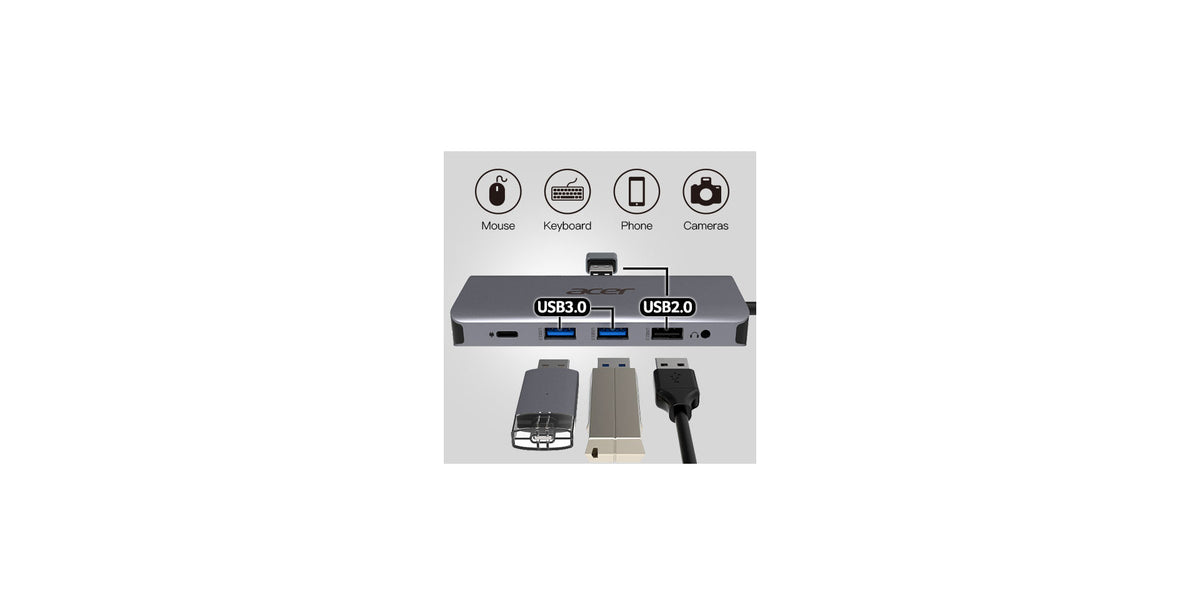 ACER 12-IN-1 TYPE-C DONGLE 2xUSB3.2 2xUSB2.0 2xHDMI DisplayPort Type C PowerDelivery SD Card reader TF Card reader 1000M Ethernet