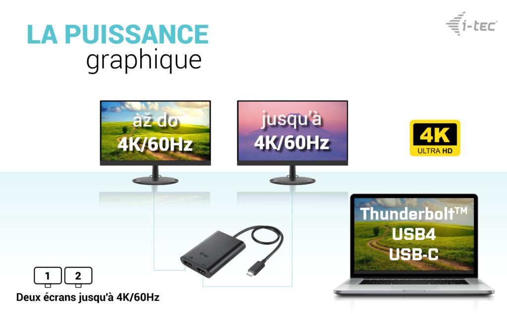 I-TEC USB-C Dual 4K/60Hz single 8K/30Hz HDMI Video Adapter 2x HDMI Port