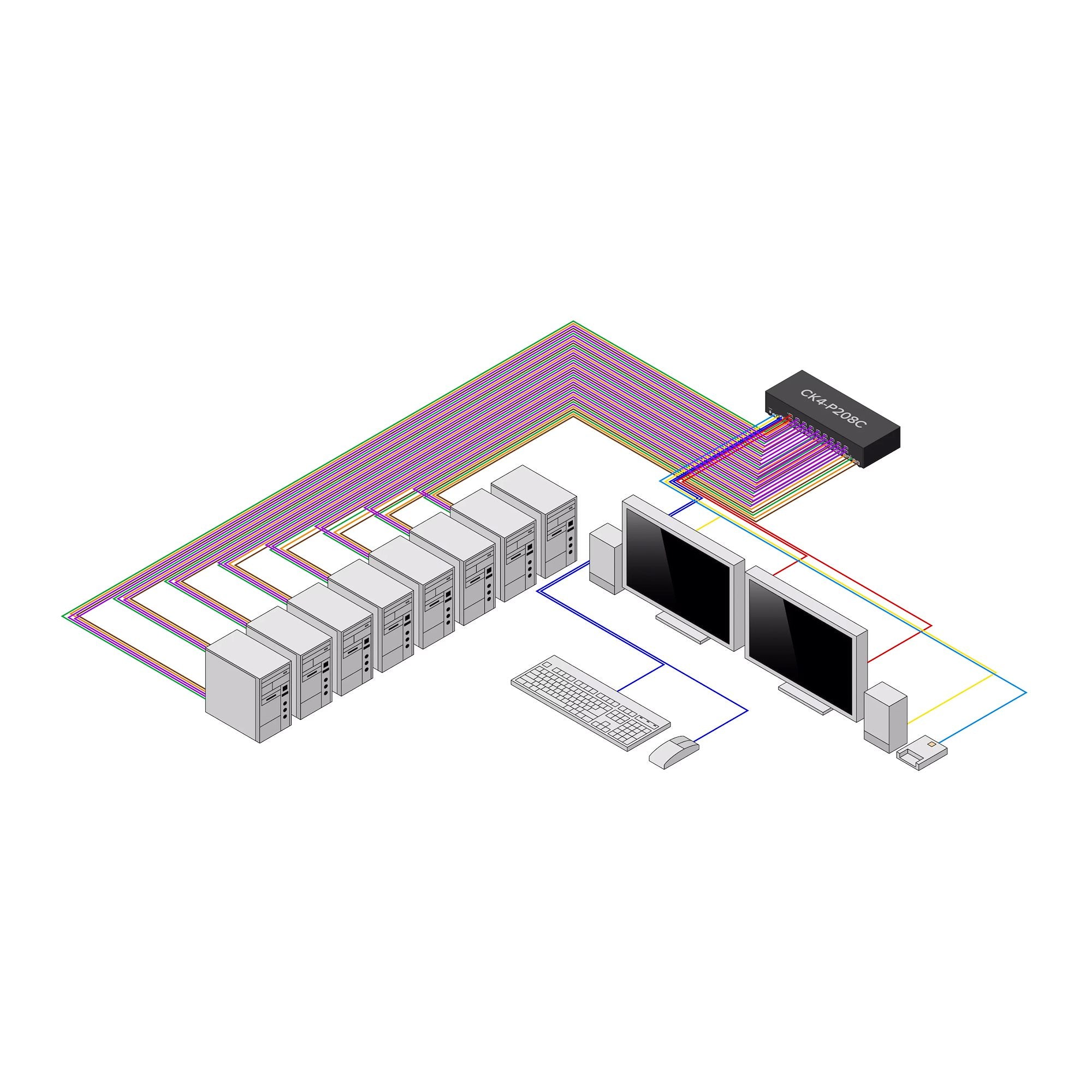 Secure 8-Port KVM Switch 2x DP NIAP