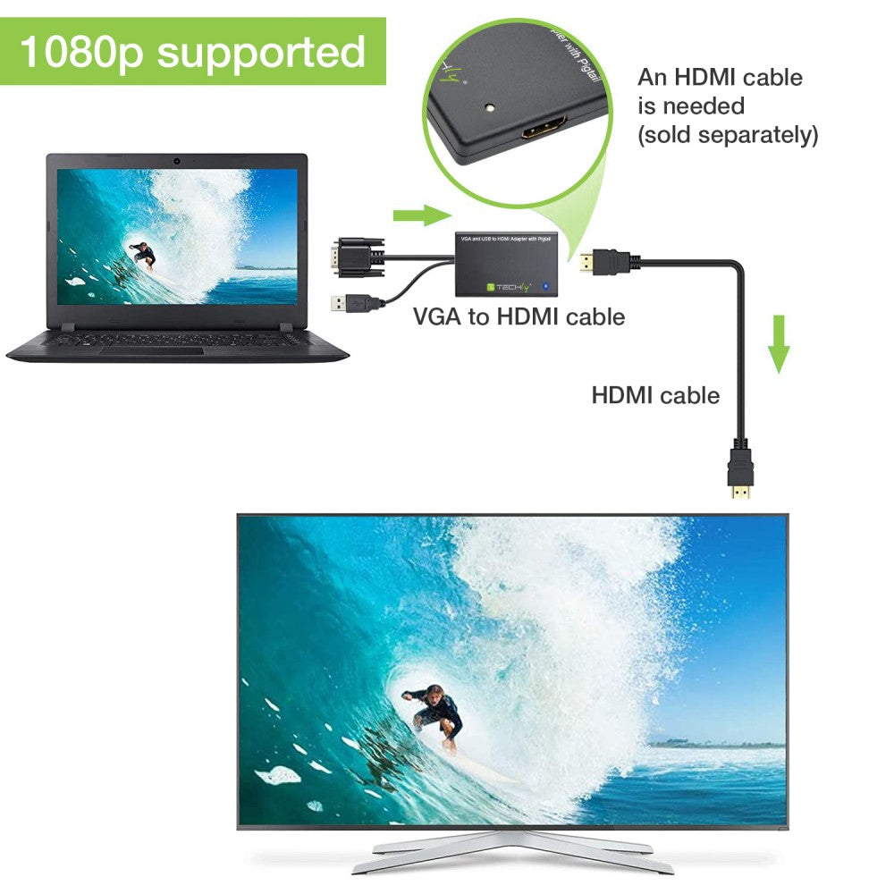 Techly IDATA HDMI-VGA3 Adaptateur HDMI vers SVGA+USB