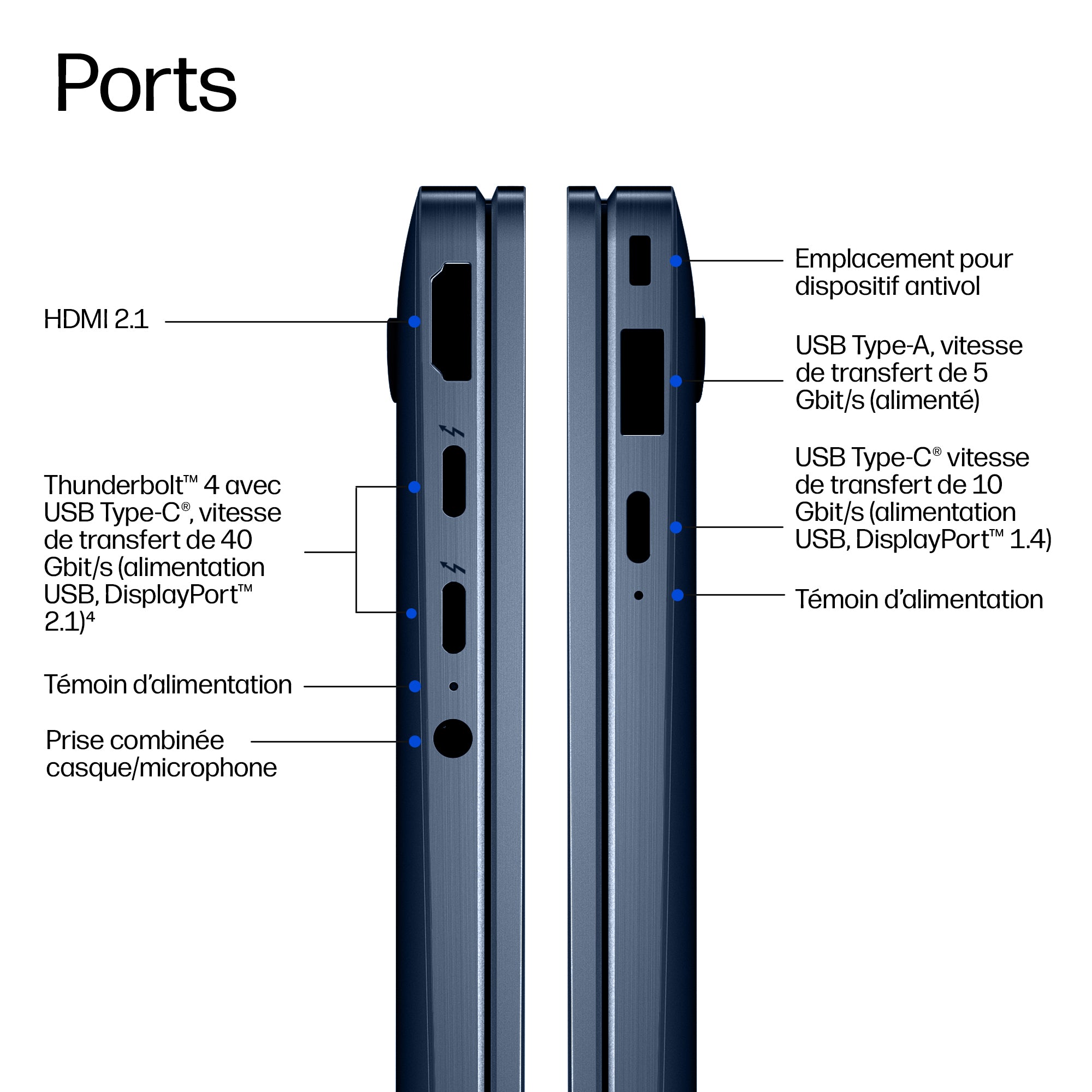 HP EliteBook X FlG2i AI Intel Core Ultra X7 358H 14p WUXGA 64Go LPDDR5X 1To SSD be+BT LTE 5G 3C Batt FPS UMA W11P NG PRM 1yr Wrty
