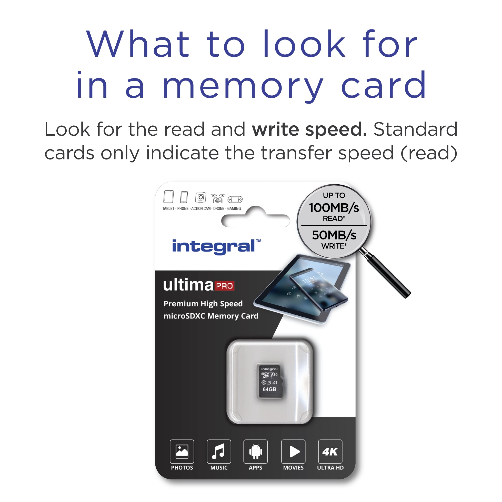 Premium HS microSDHC/XC V30 UHS-I 64GB