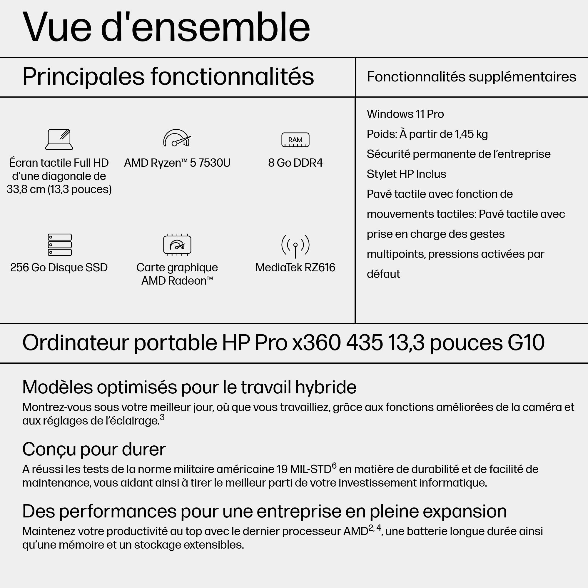 HP Pro x360 435 G10 AMD Ryzen 5 7530U 13.3p FHD BV LED UWVA TS 8Go DDR4 256Go SSD ax6G+BT 3C W11P 1/1/0