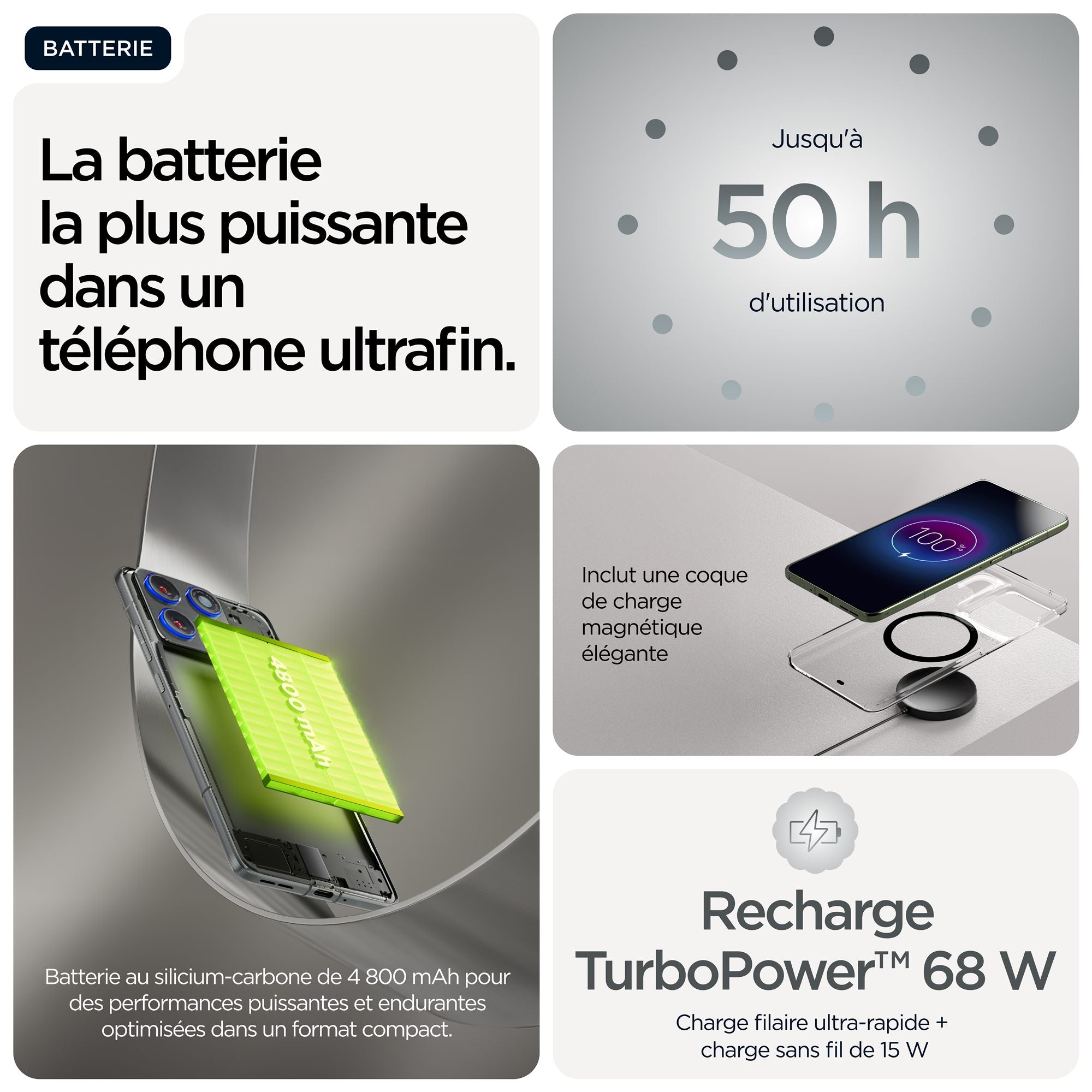 Moto Edge 70 Gadget grey 12+512