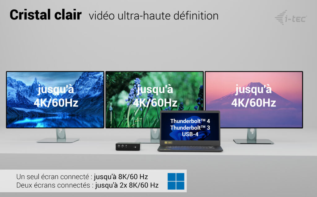 I-TEC Thunderbolt 5 Quattro Display DS 2xTB5 2xHDMI 1x2.5GLAN 1xAudio/Mic 1xUSB-C Gen2 4xUSB-A Gen2 SD+TF Cardreader PD 140W KL