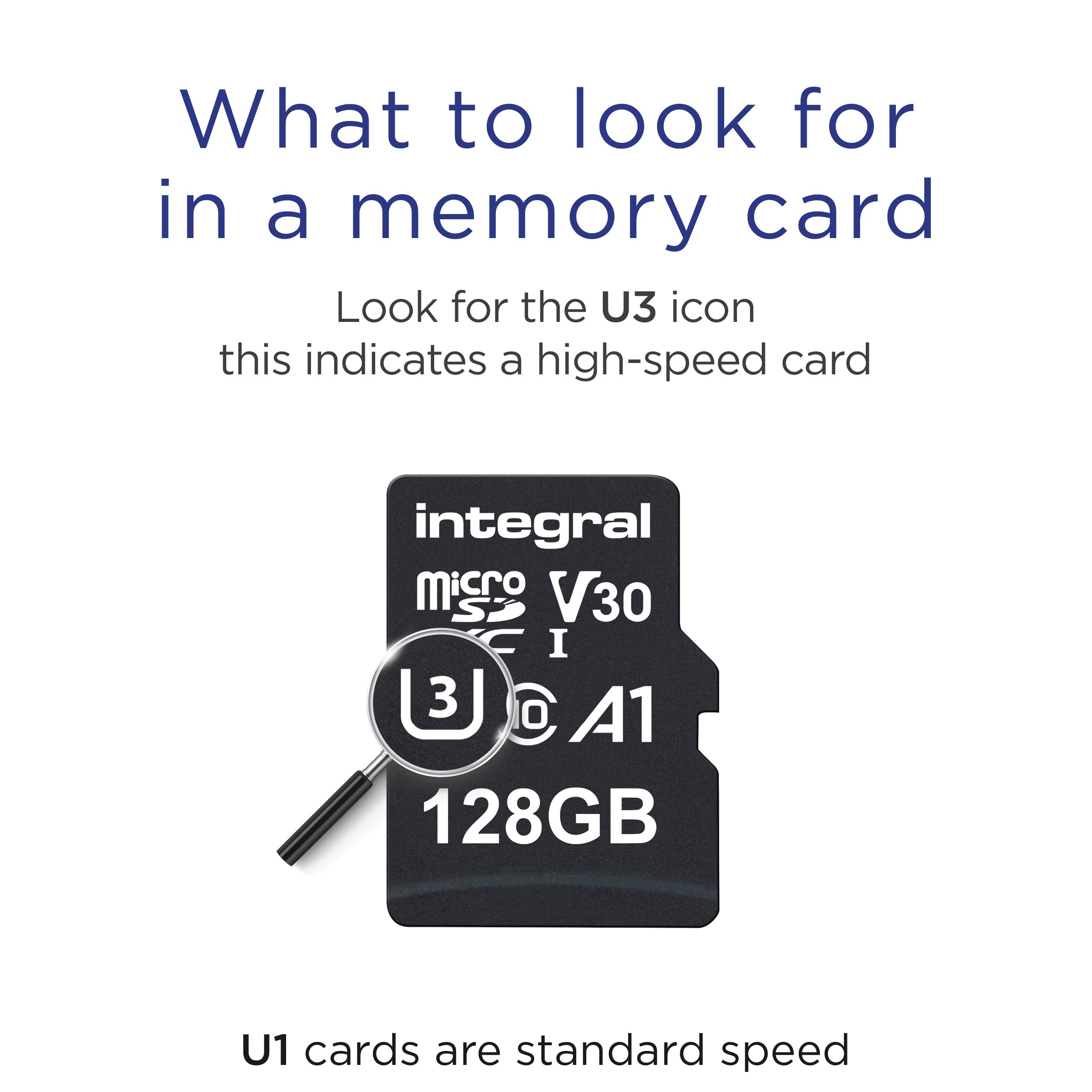 Premium HS microSDHC/XC V30 UHS-I 128GB