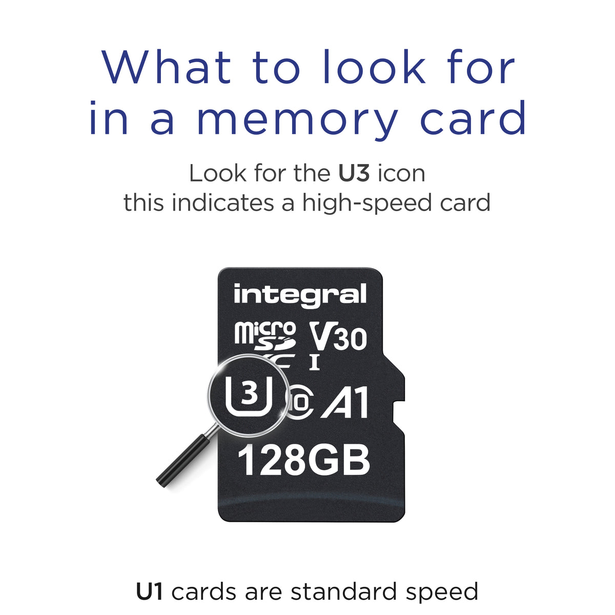 Premium HS microSDHC/XC V30 UHS-I 128GB