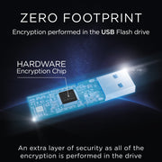 USB 3.0 Courier FIPS 197 8GB