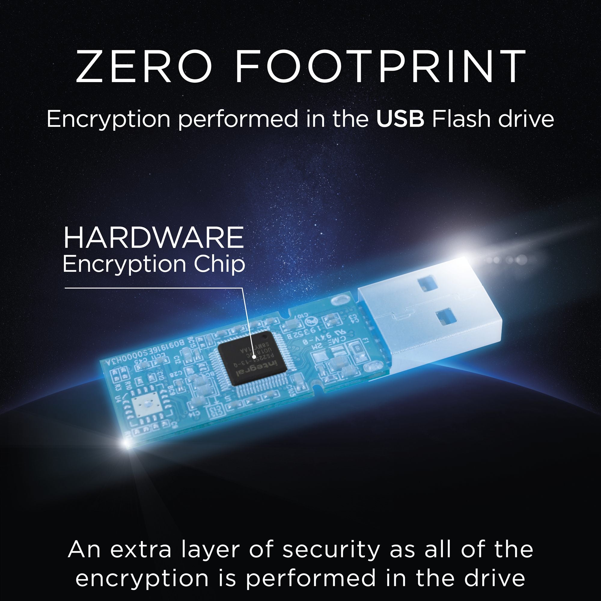USB 3.0 Courier FIPS 197 16GB