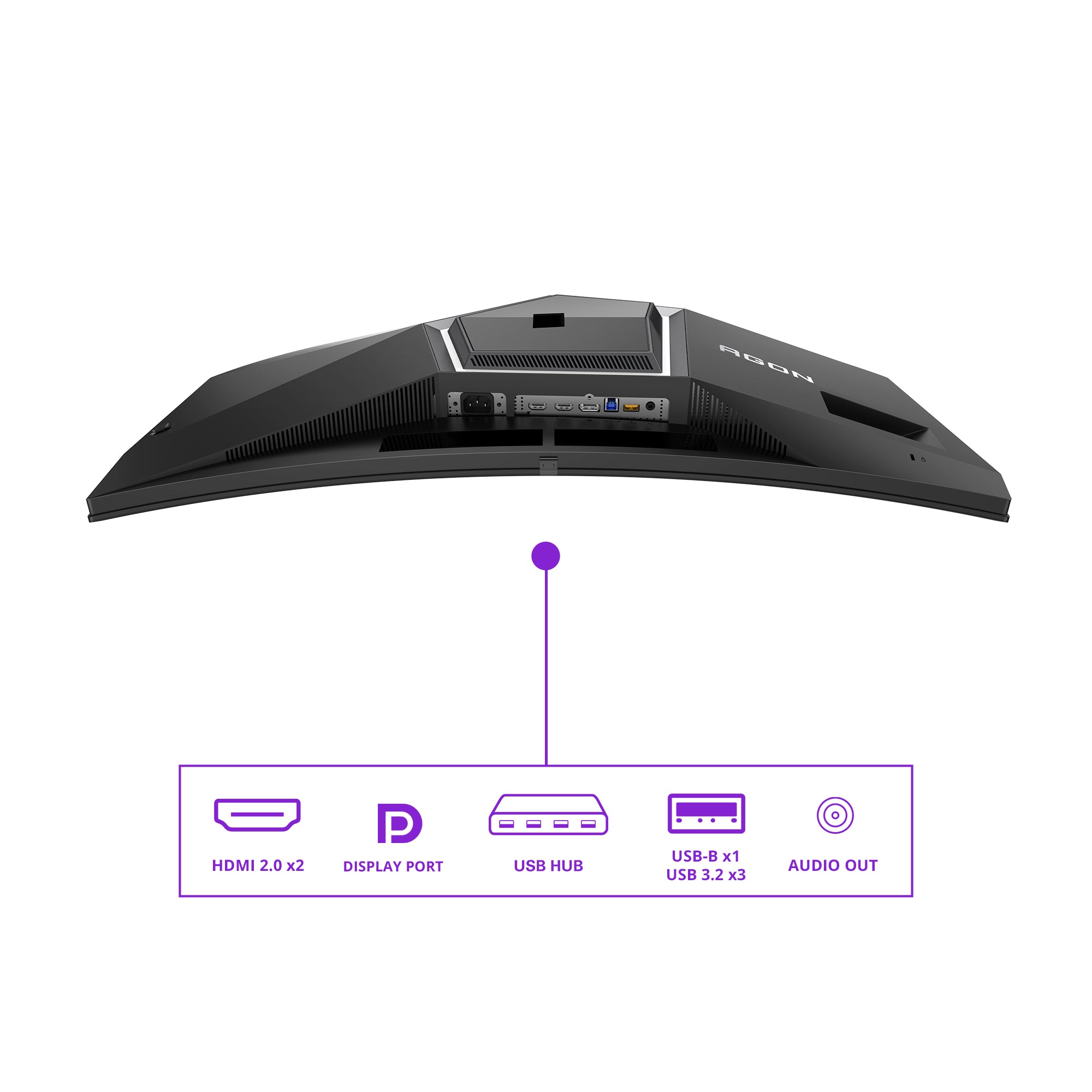 AOC AG346UCD 34p 3440x1440 0.03ms 2xHDMI DP USB Black
