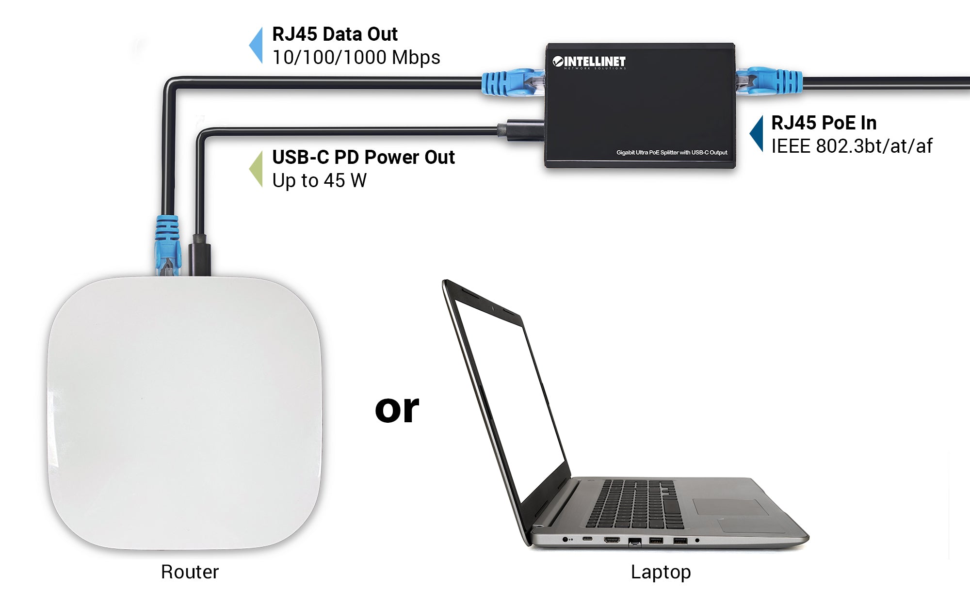 Intellinet 561693 séparateur voix-données Connexion Ethernet, supportant l'alimentation via ce port (PoE) Noir