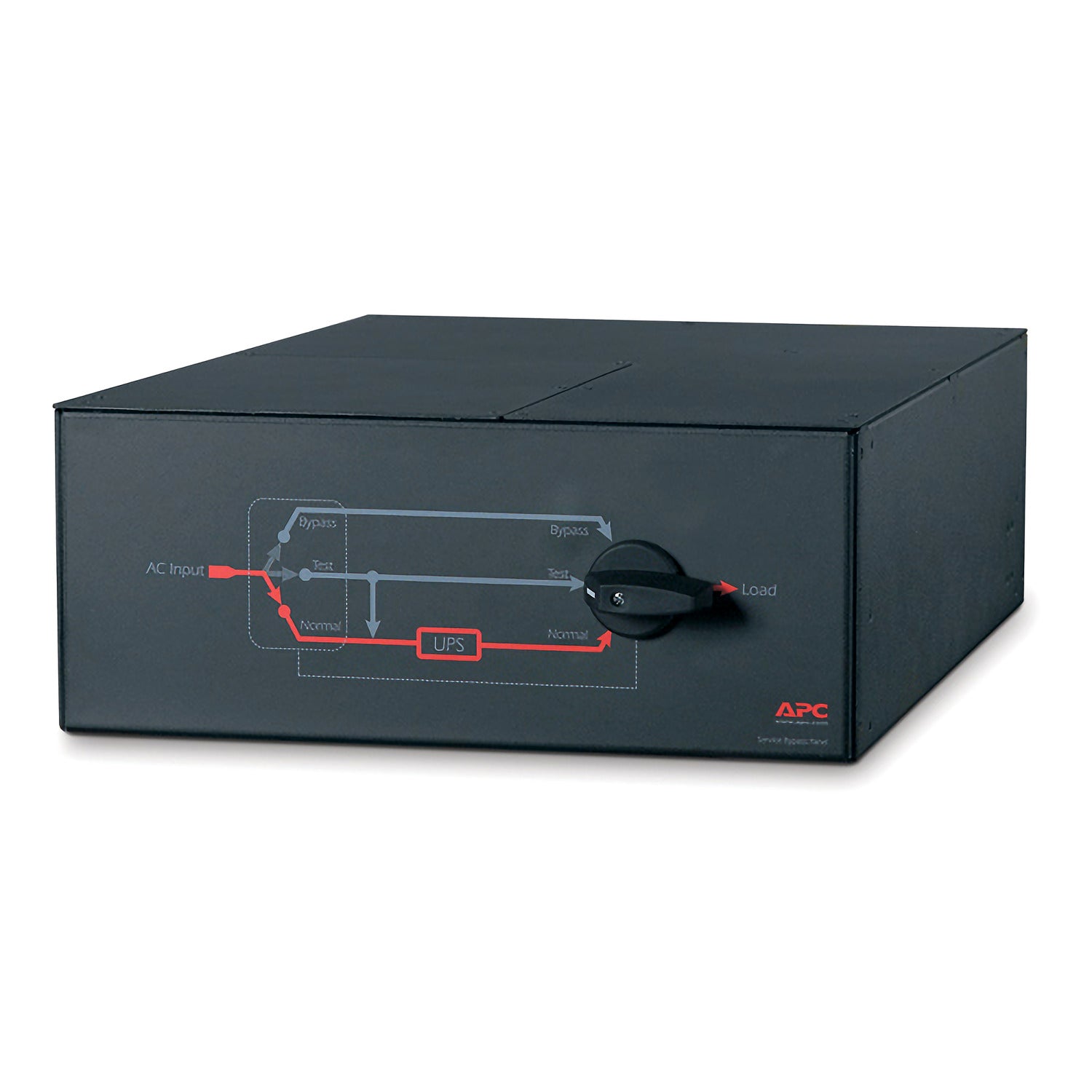 Service Bypass Panel/230V 100A