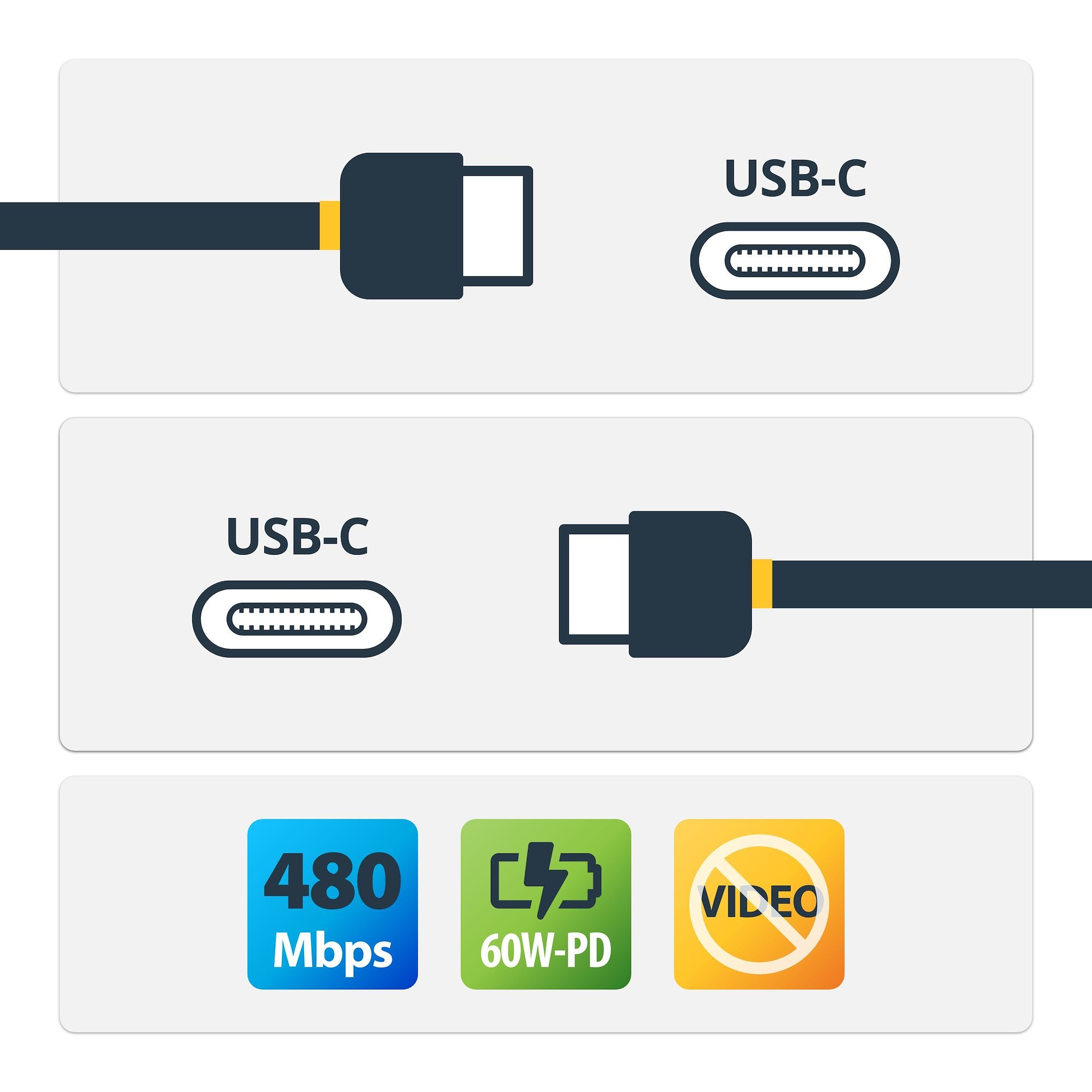 20in USB C Charging Cable Coiled M/M