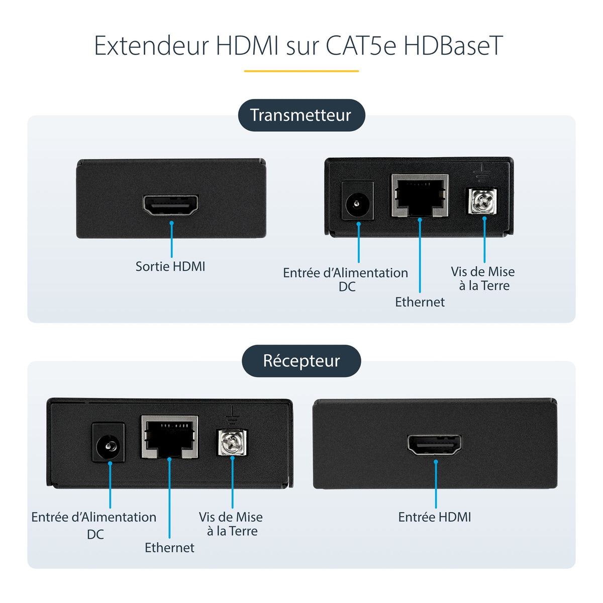 HDMI Over Single Cat 5 Extender - 4K