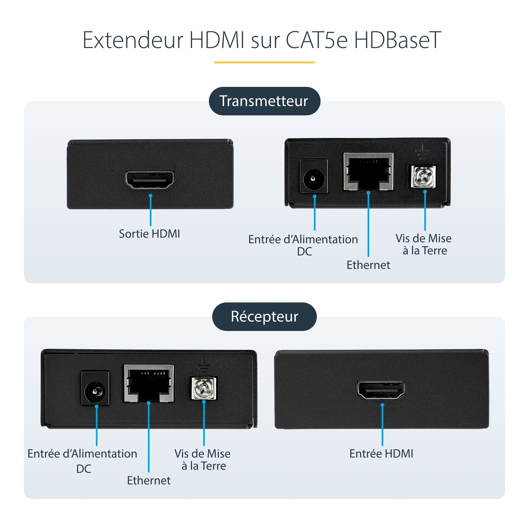 HDMI Over Single Cat 5 Extender - 4K