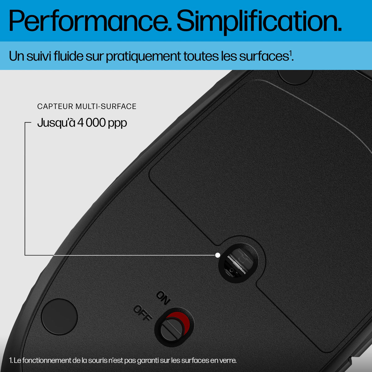HP 425 Programmable Wireless Mouse