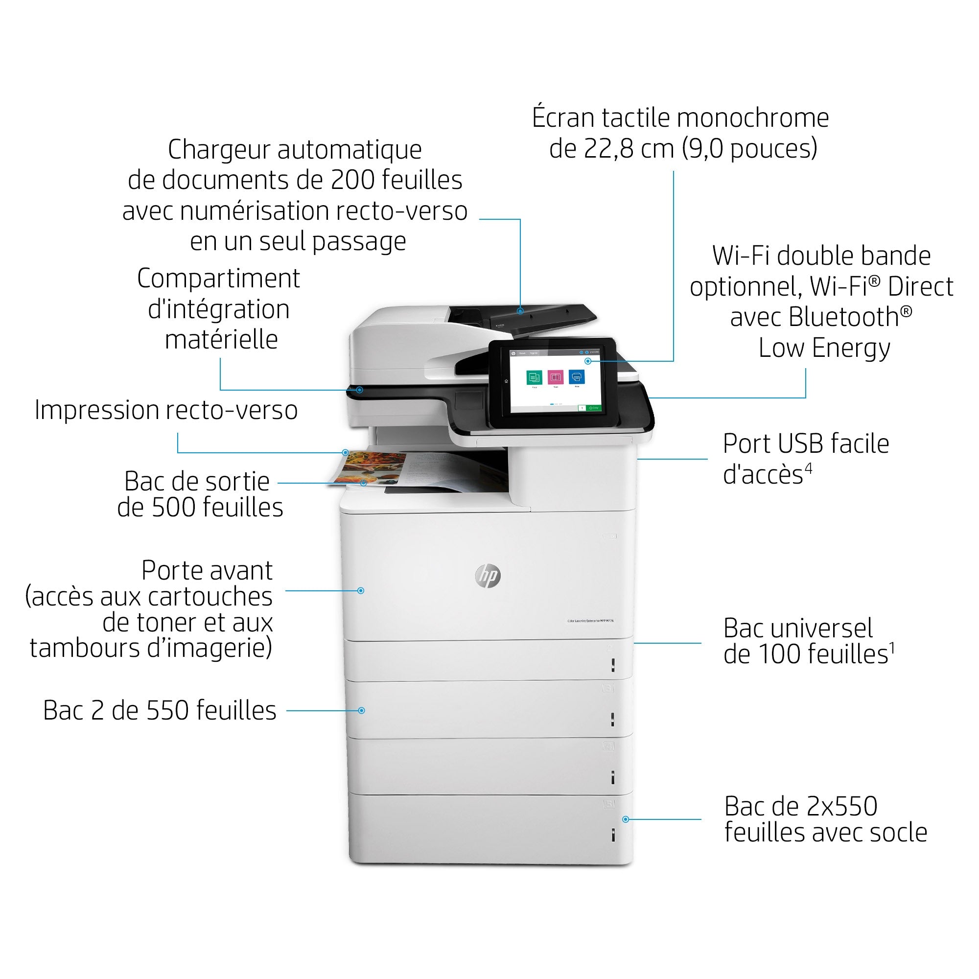 HP Color LaserJet Enterprise MFP M776dn MFP colour laser 297x864mm A3 46ppmcopy 46ppmprint 650 sheets USB 2.0 LAN Wi-Fi