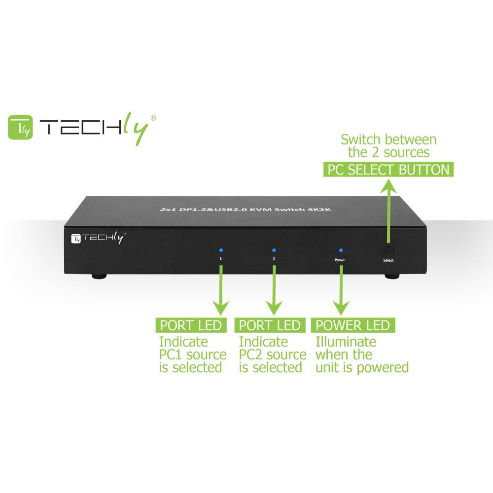 Techly IDATA DP-KVM2 Commutateur KVM 2x1 DisplayPort/USB 4K Double-Vidéo avec USB 2.0