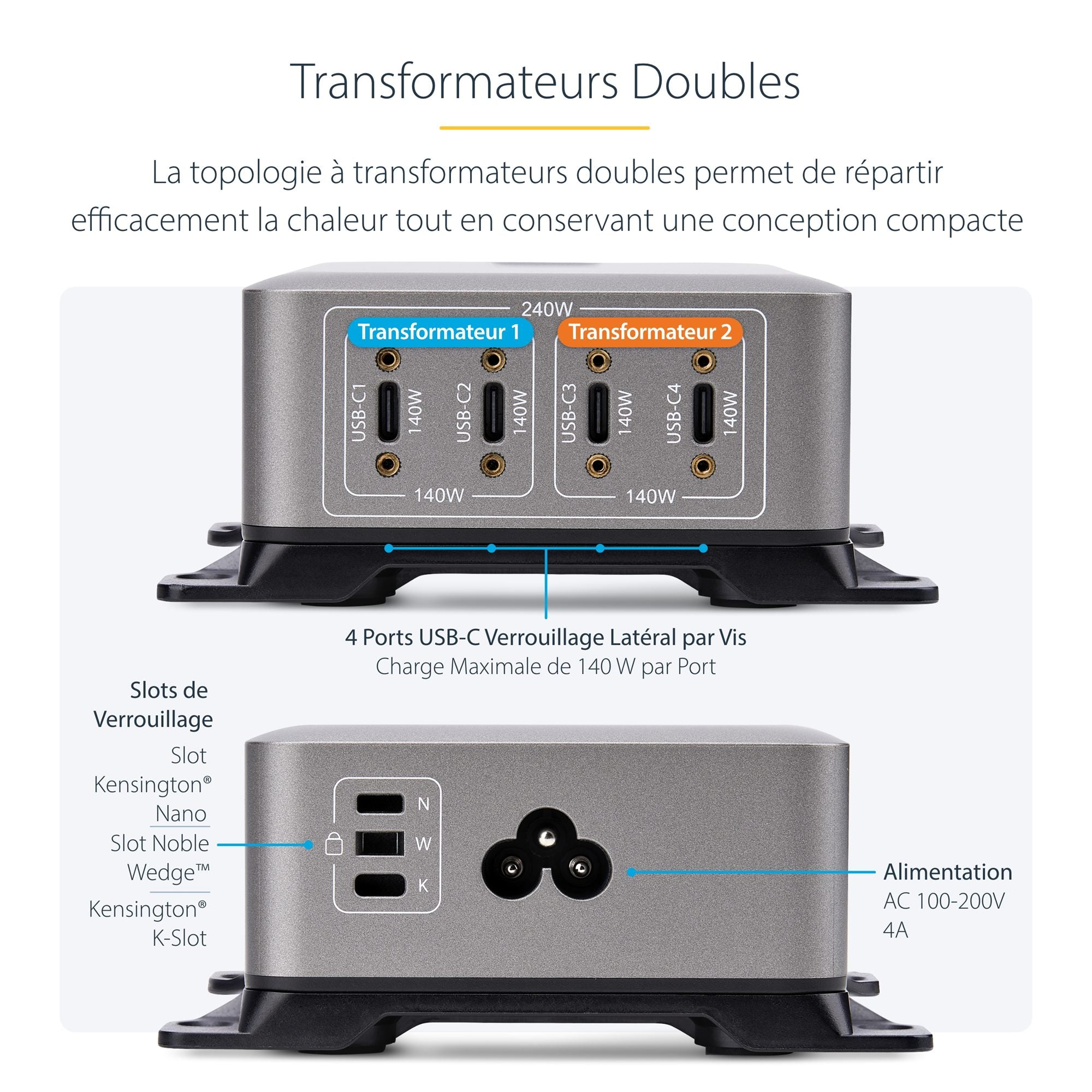 4-Port USB-C Charger 240W Total