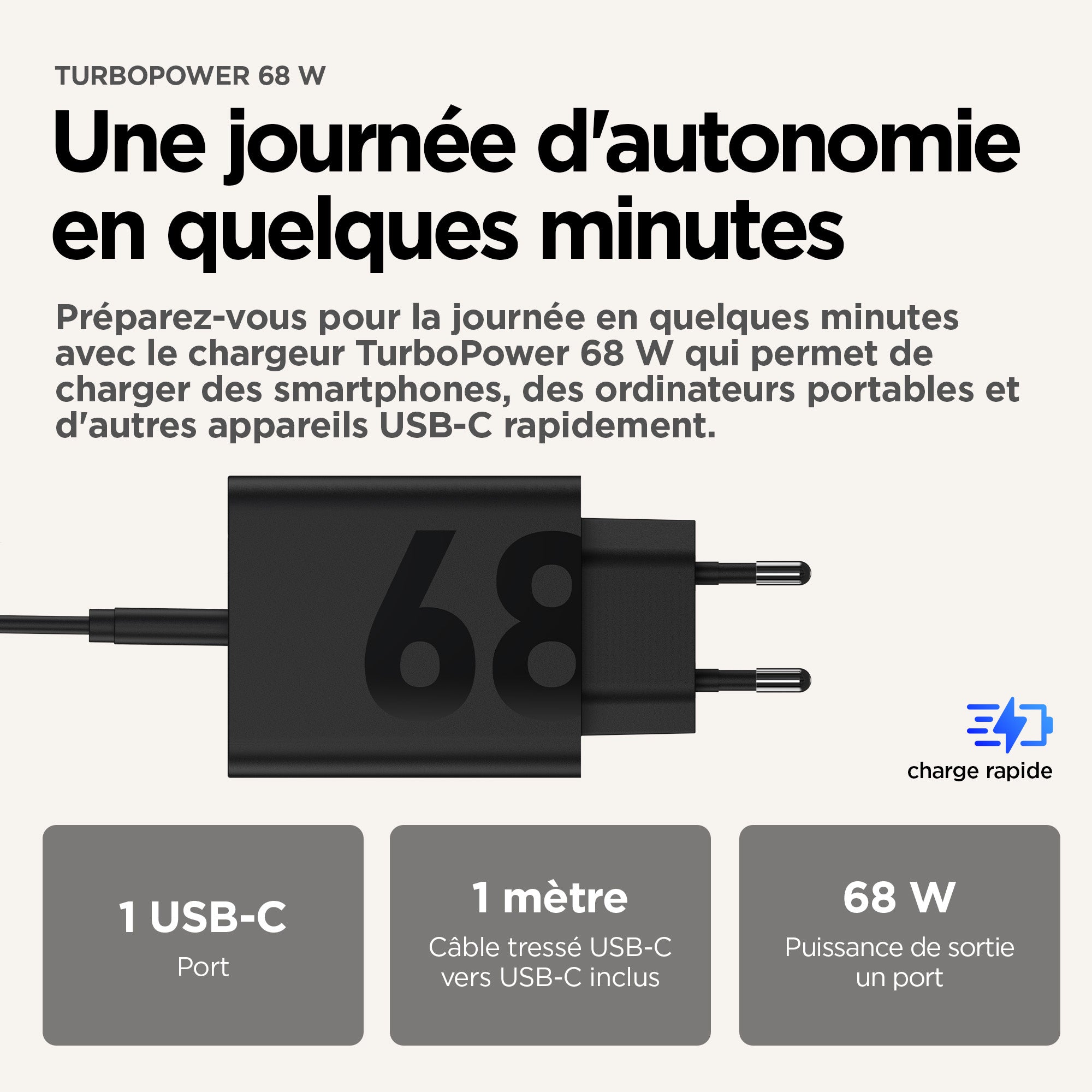Motorola Chargeur 68W Noir