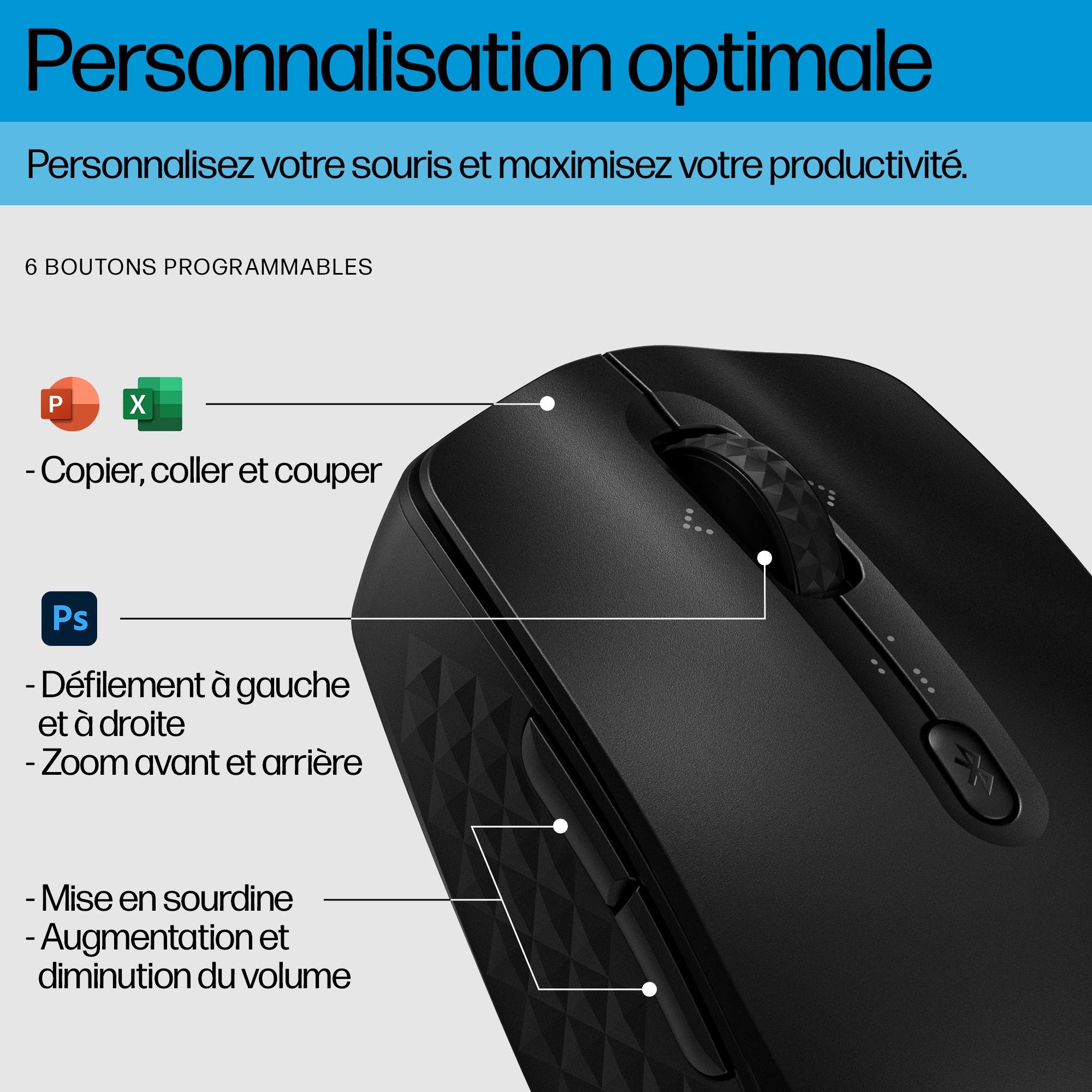 HP 425 Programmable Wireless Mouse