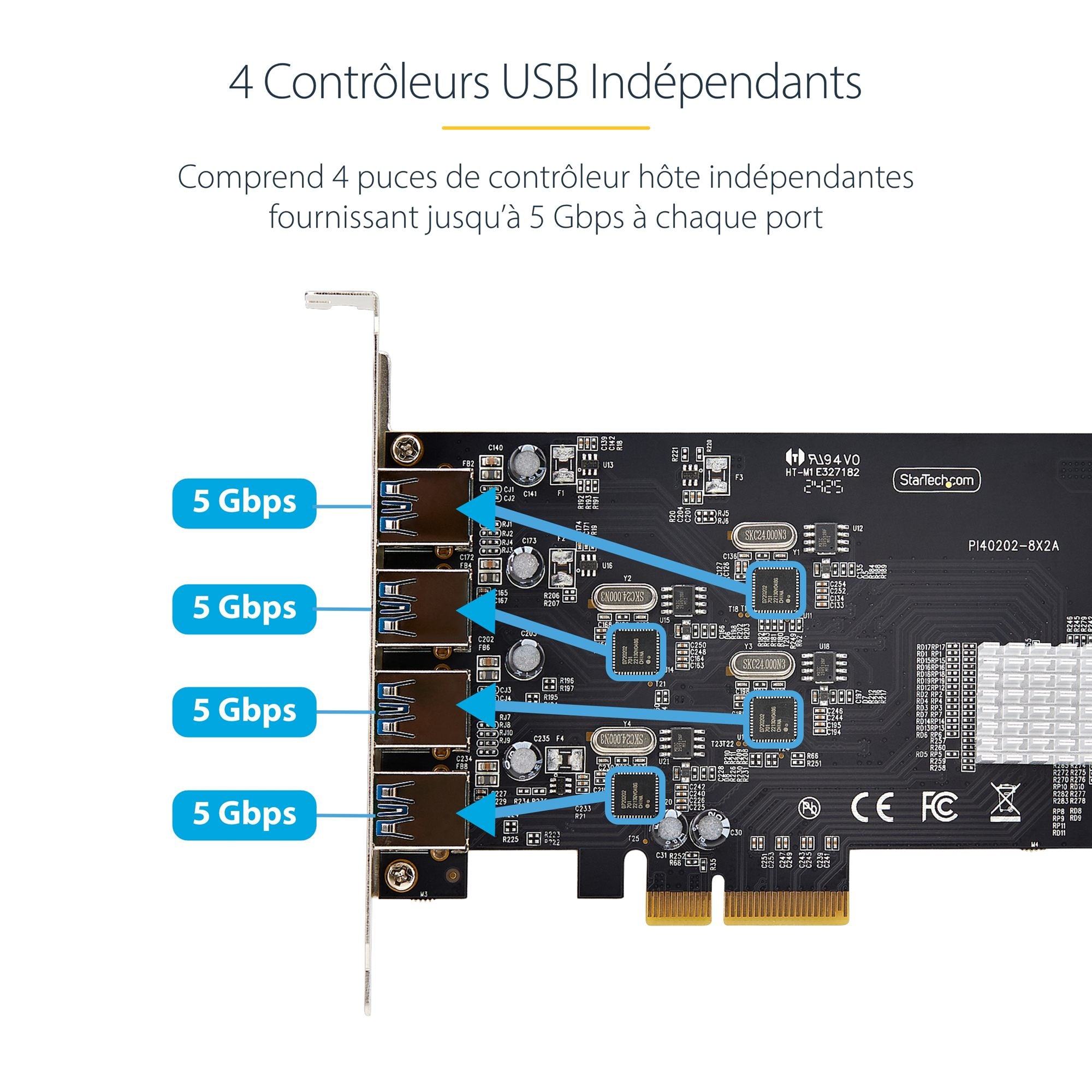4-Port USB-A PCIe Card USB 3.2 5Gbps