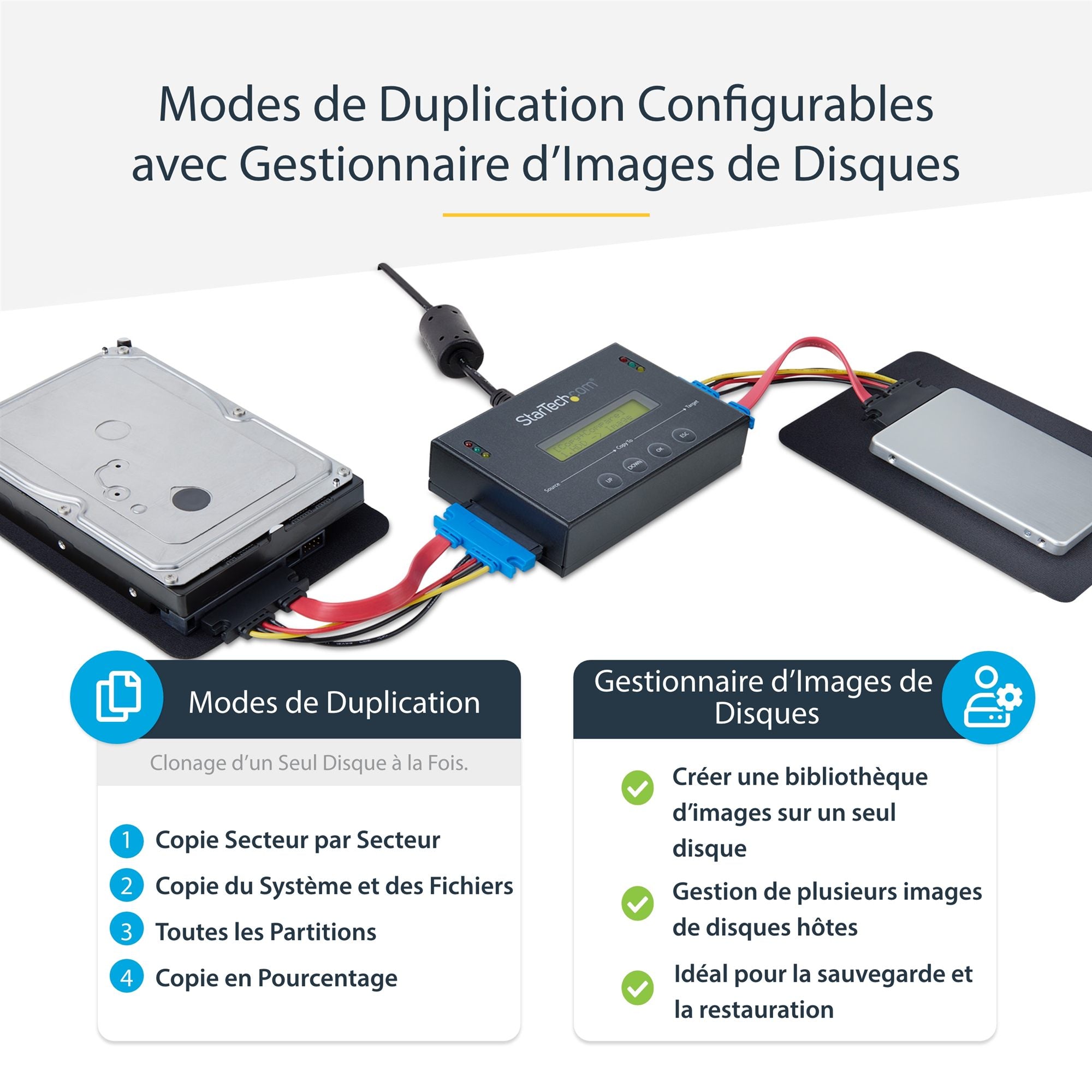 HDD Duplicator w/Image Backup Library