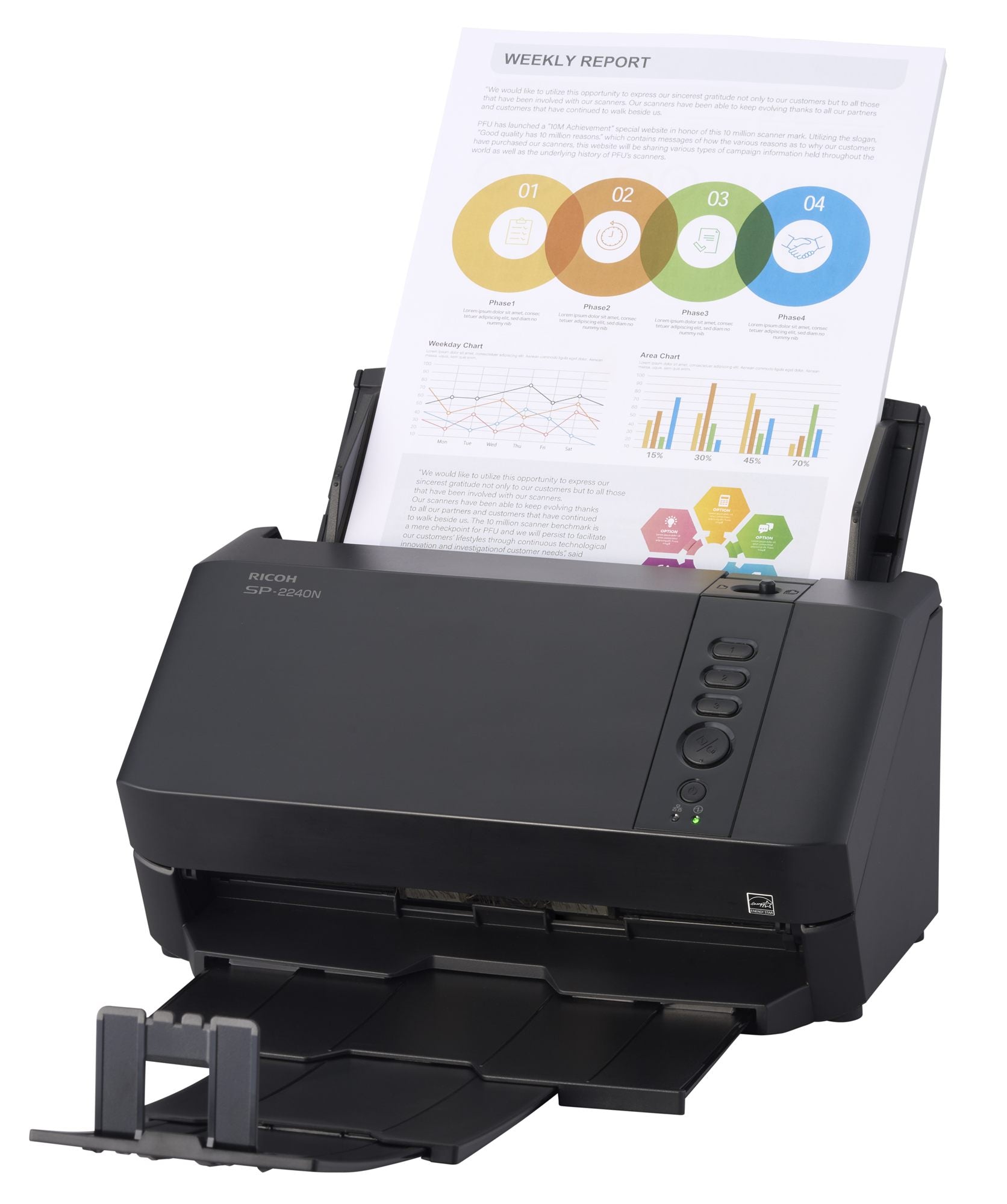 RICOH SP-2240N 40 ppm/80 ipm A4 Duplex A