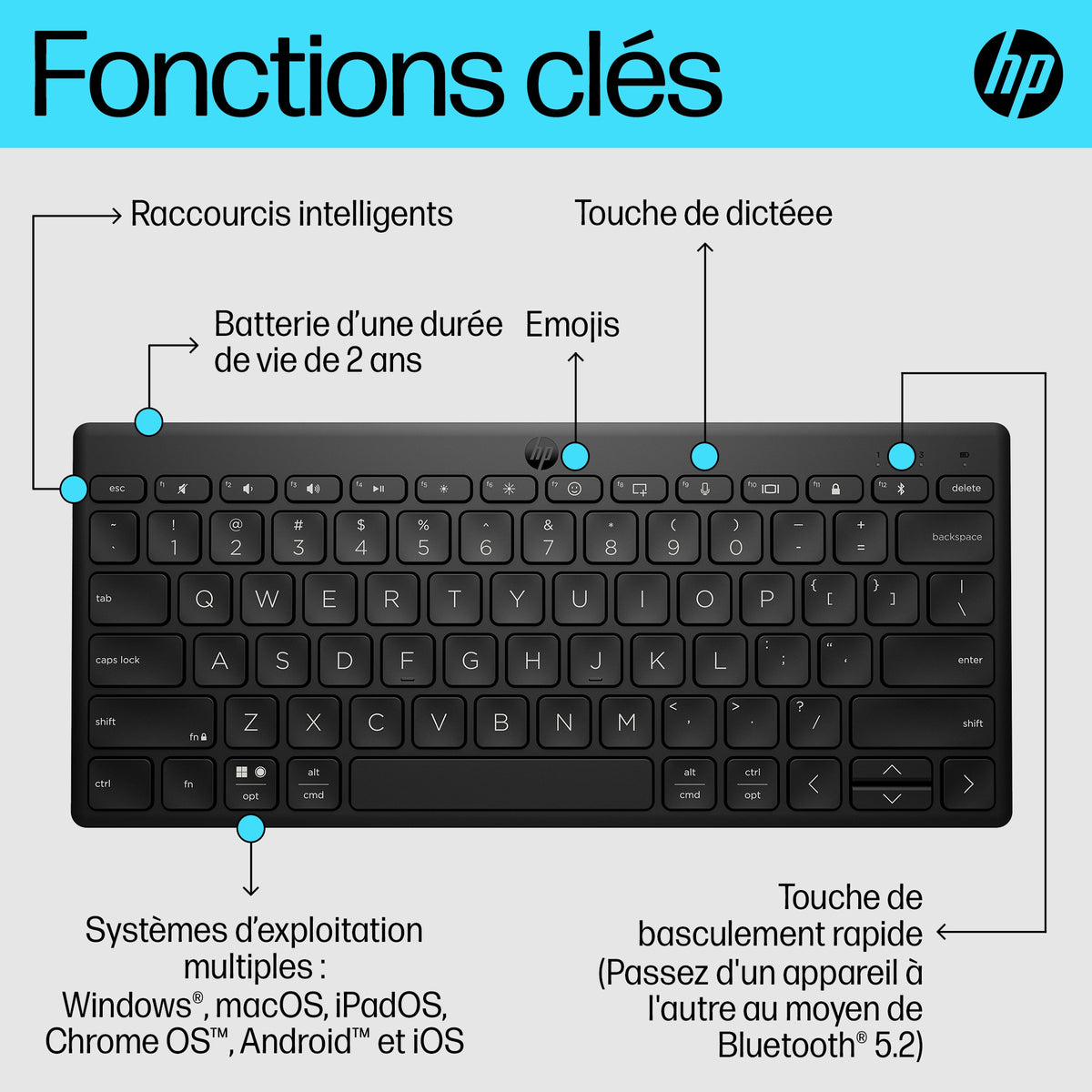HP 350 BLK Compact Multi-Device KBD EMEA