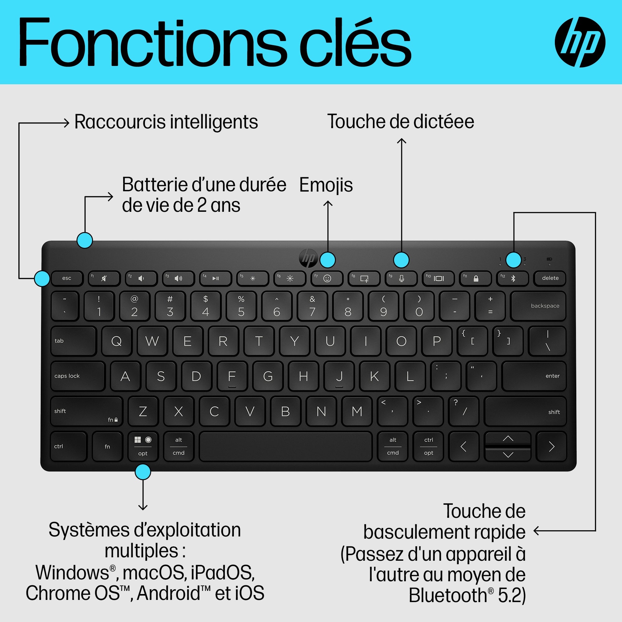HP 350 BLK Compact Multi-Device KBD EMEA