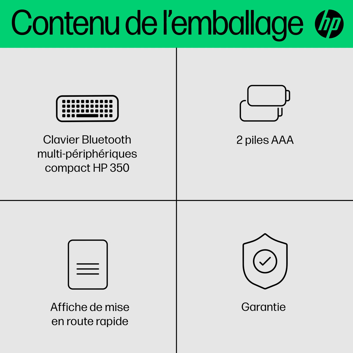 HP 350 WHT Compact Multi-Dev KBD EMEA-IN