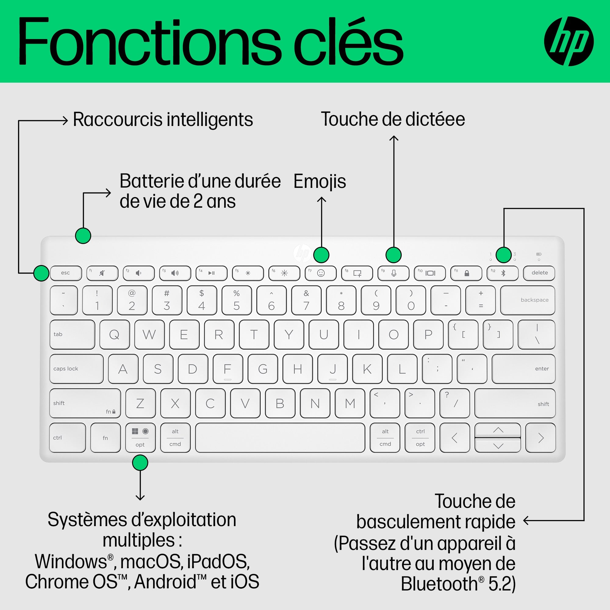 HP 350 WHT Compact Multi-Dev KBD EMEA-IN