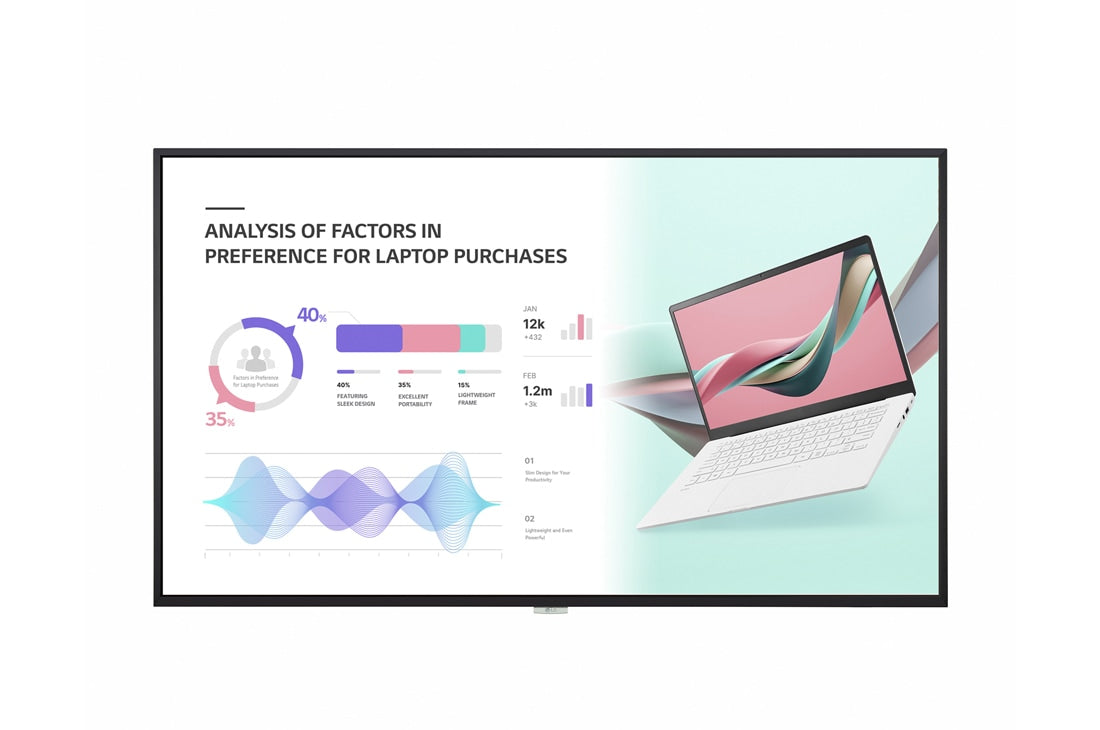 LG - Afficheur professionnel 65" 65UH5J-H UHD