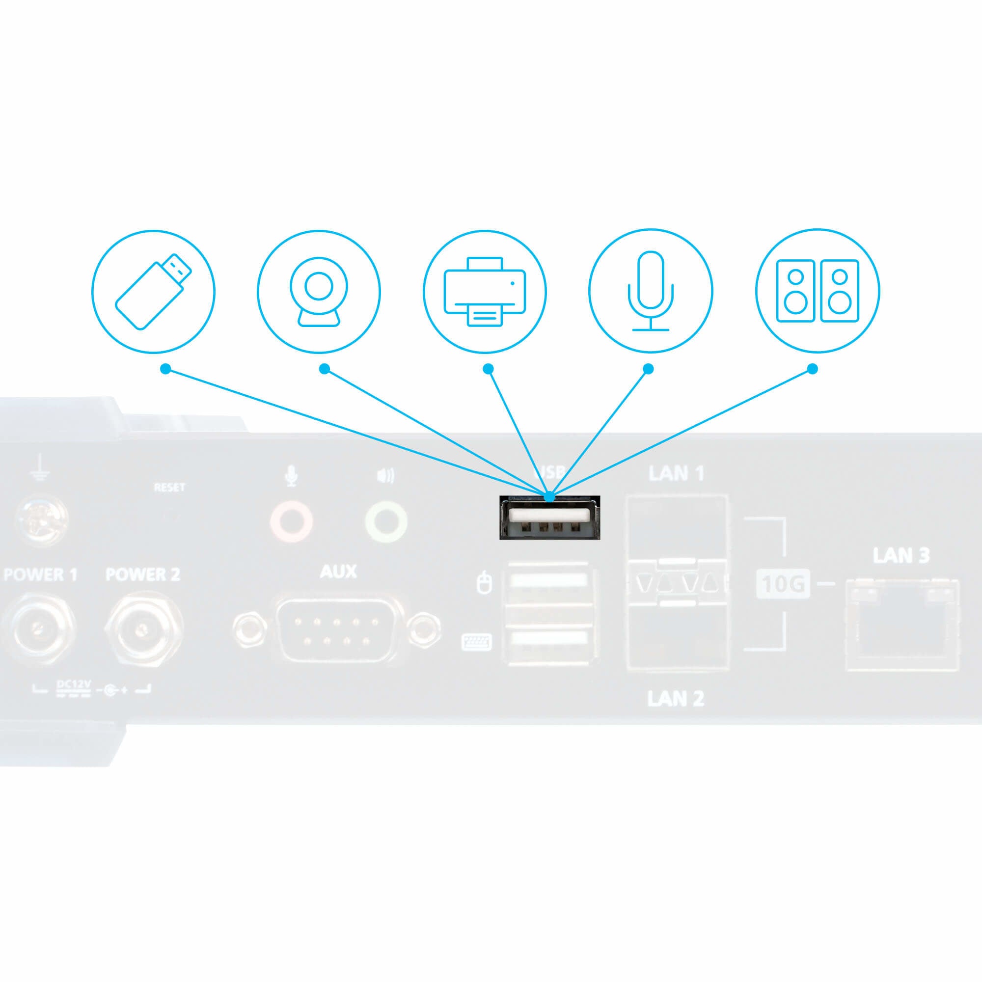 ATEN KX9970T Prolongateur KVM  IP/Fibre DisplayPort  5K/USB 10G - Box Emetteur