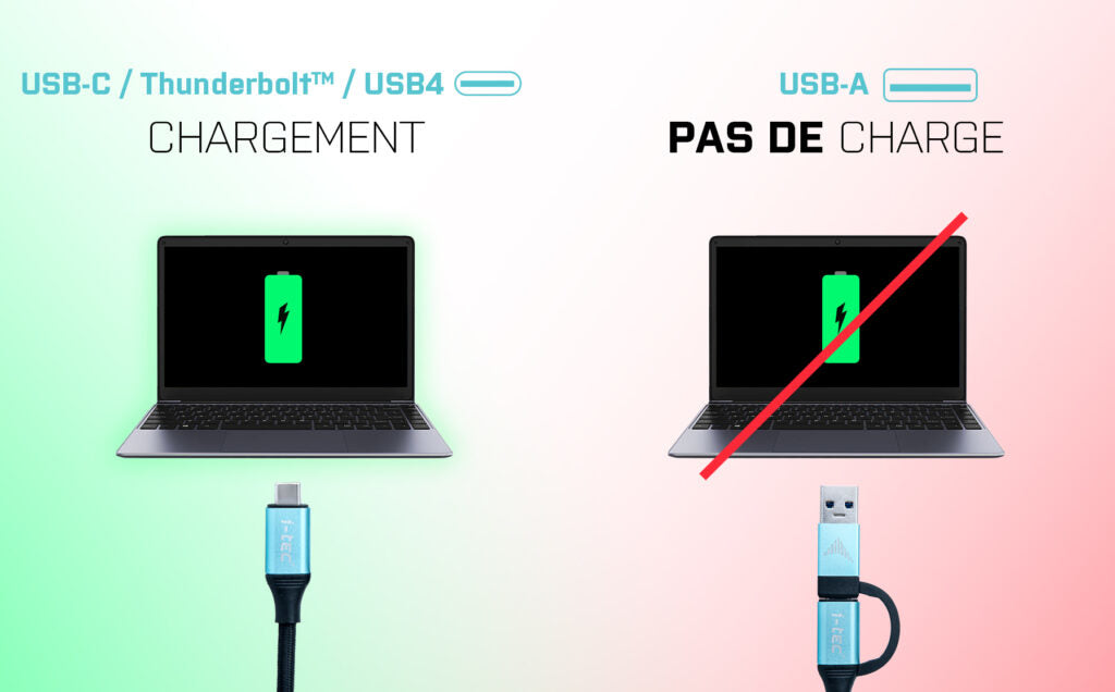I-TEC USB-C Metal Nano Dock 2xHDMI 1xVGA 1xSD Cardreader 1xmicroSD Cardreader 1xGLAN 3xUSB 2.0 1xUSB 3.2 1xUSB-C3.2Data 1xUSB-C PD