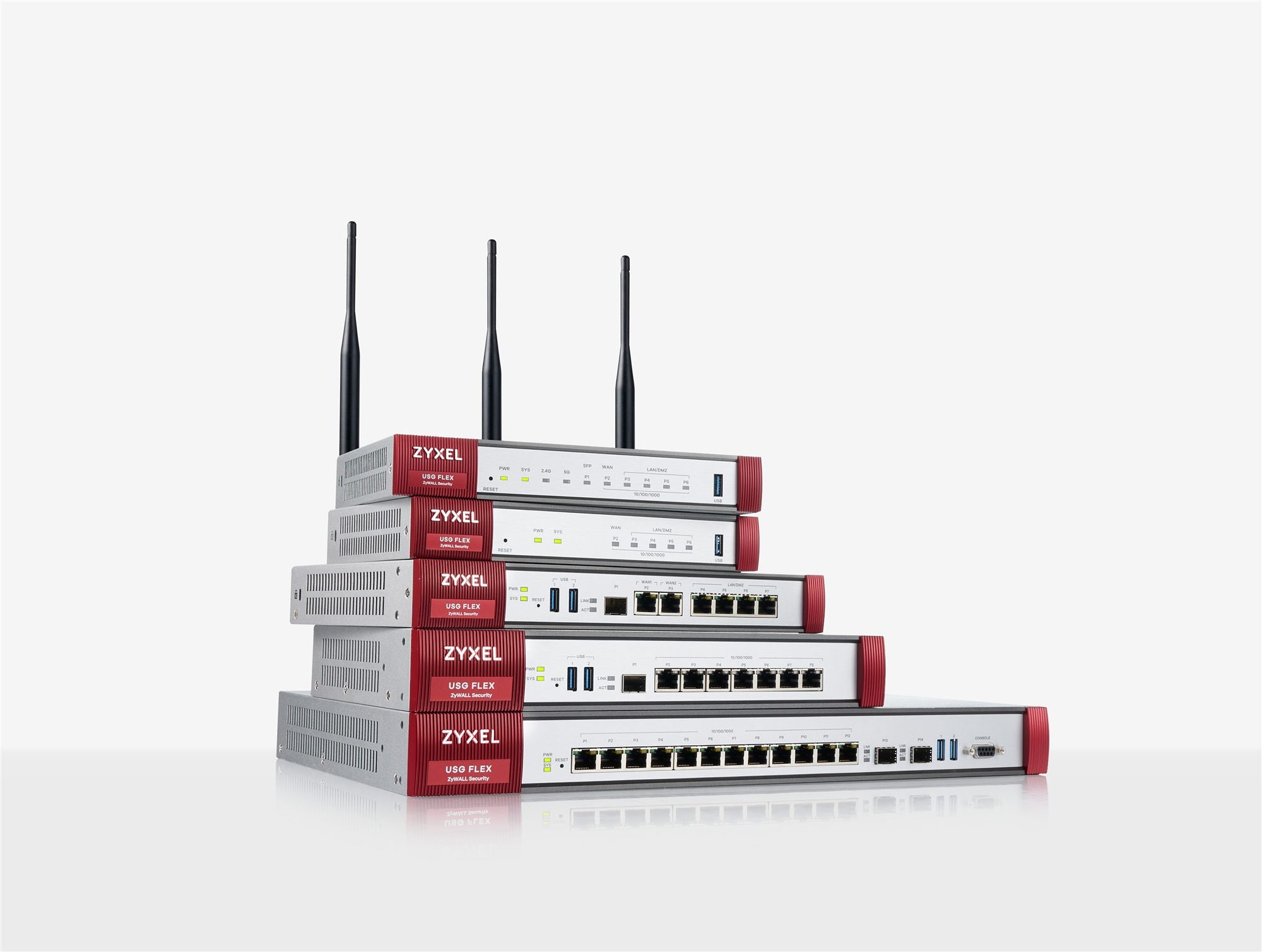 Zyxel USG Flex Firewall 10/100/1000 1*WAN, NO*SFP, 4*LAN/DMZ ports, 1*USB with 1