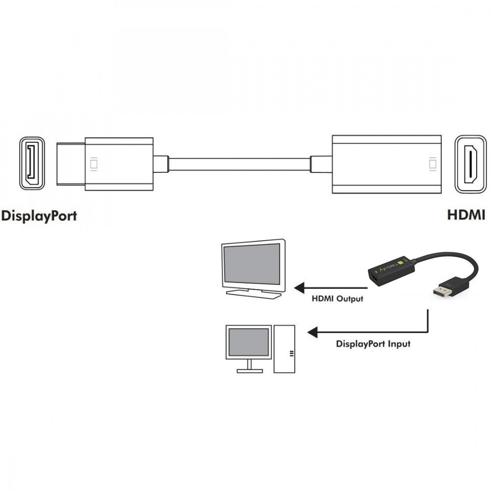 Techly IADAP DP-HDMIF8K Adaptateur DisplayPort 1.4 DP vers HDMI 8K*30Hz M/F