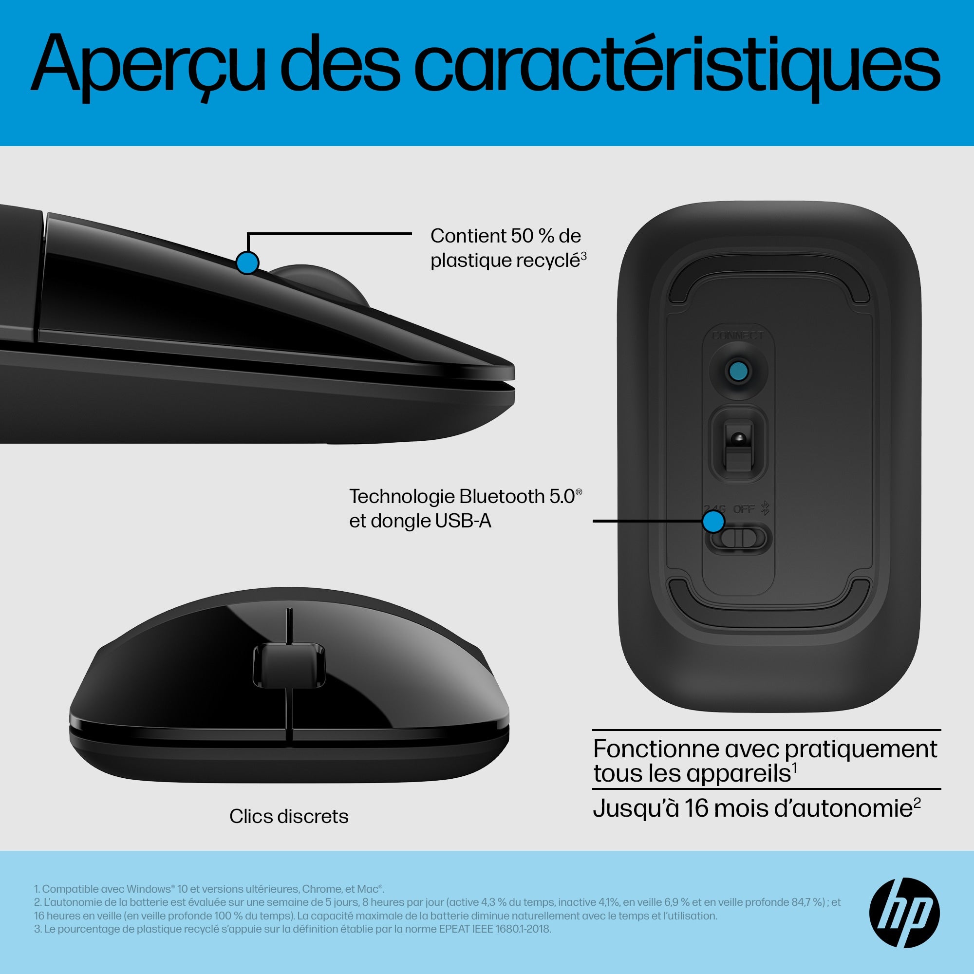 HP Z3700 Dual BLK Wireless Mouse EMEA-IN