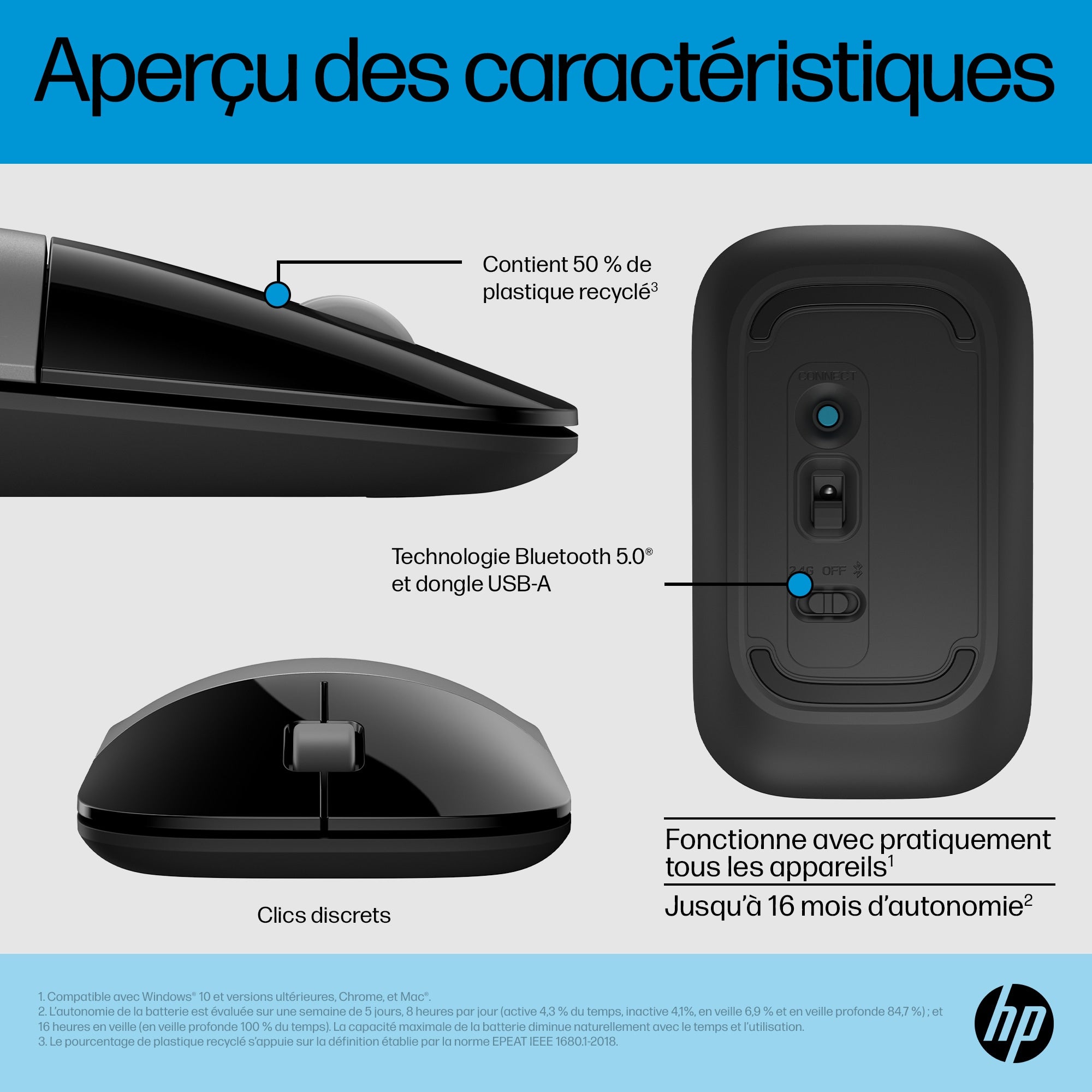 HP Z3700 Dual SLV Wireless Mouse EMEA-IN