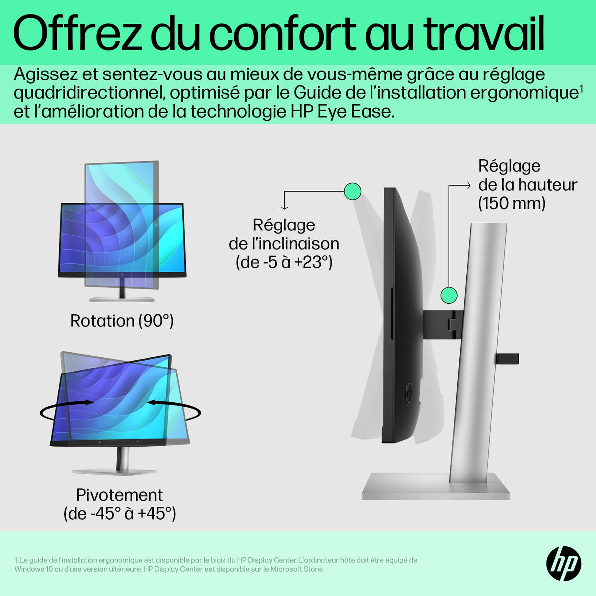 HP Écran E22 G5 FHD 21.5p FHD 1920x1080 HDMI USB hub DisplayPort