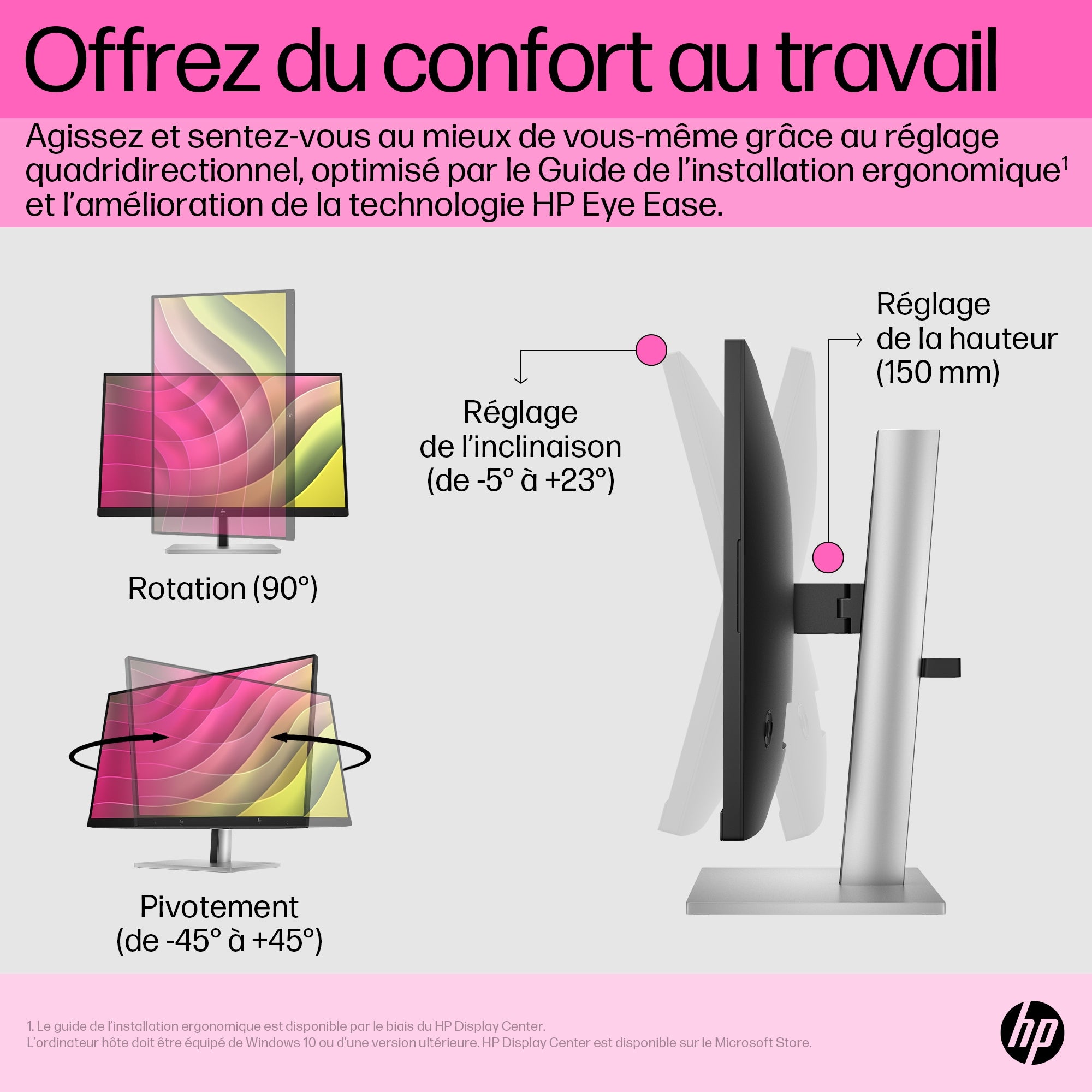 HP Écran tactile E24t G5 FHD 23.8p FHD 1920x1080 HDMI DisplayPort