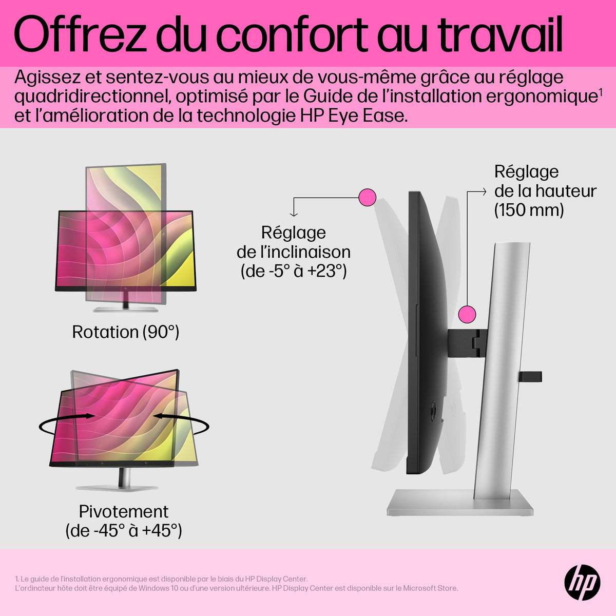 HP Écran tactile E24t G5 FHD 23.8p FHD 1920x1080 HDMI DisplayPort