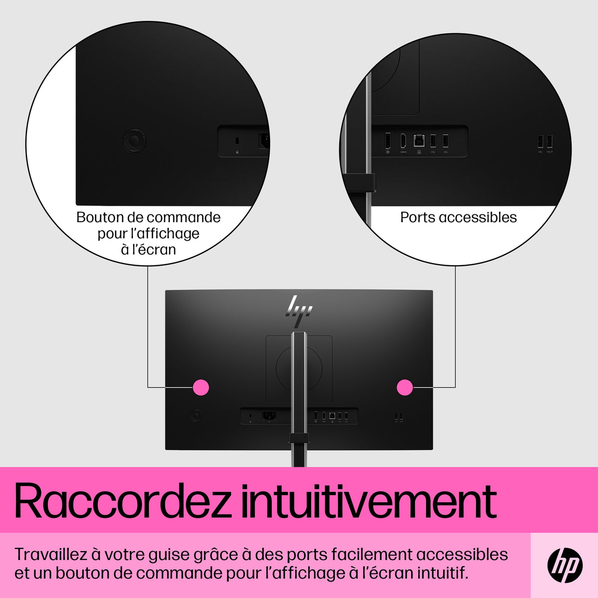 HP Écran tactile E24t G5 FHD 23.8p FHD 1920x1080 HDMI DisplayPort